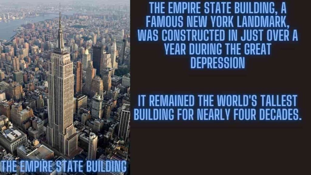 5 Fun Facts about New york state Empire State Building